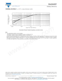 SQJB42EP-T1_GE3 Datasheet Pagina 6