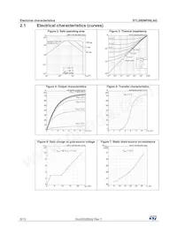 STL20DNF06LAG Datasheet Page 6