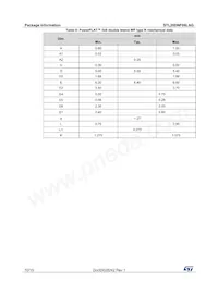 STL20DNF06LAG Datasheet Page 10