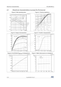 STL40C30H3LL Datasheet Pagina 6