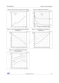 STL40C30H3LL Datasheet Page 7