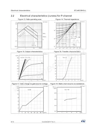 STL40C30H3LL Datasheet Pagina 8