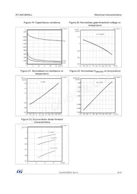 STL40C30H3LL Datasheet Pagina 9