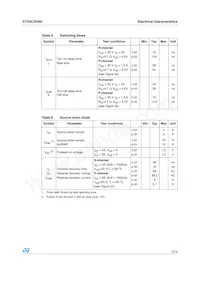 STS4C3F60L Datasheet Page 5