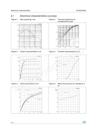 STS4C3F60L Datasheet Page 6