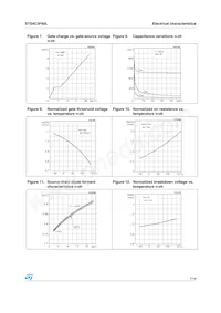 STS4C3F60L Datasheet Pagina 7