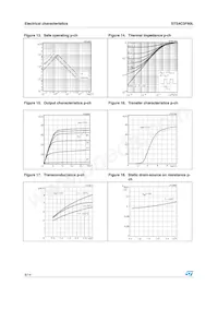 STS4C3F60L Datasheet Pagina 8