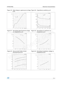 STS4C3F60L Datasheet Pagina 9