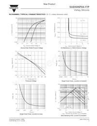 SUD50NP04-77P-T4E3 Datenblatt Seite 5