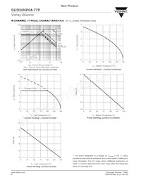 SUD50NP04-77P-T4E3 Datasheet Pagina 6