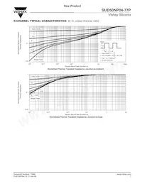 SUD50NP04-77P-T4E3 Datasheet Pagina 7