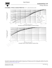 SUD50NP04-77P-T4E3 Datenblatt Seite 11