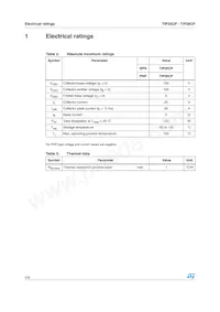 TIP36CP Datasheet Pagina 2