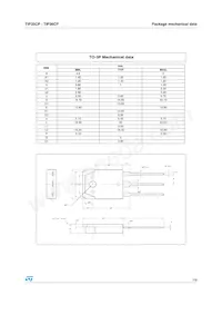 TIP36CP Datasheet Pagina 7