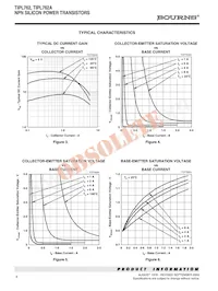 TIPL762-S Datasheet Page 4