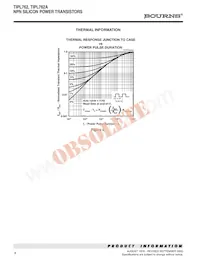 TIPL762-S Datasheet Pagina 6