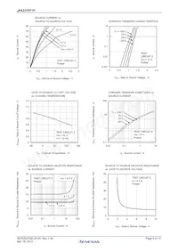 UPA2379T1P-E1-A Datenblatt Seite 5