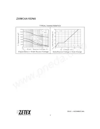 ZXMC4A16DN8TA Datasheet Pagina 6
