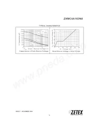ZXMC4A16DN8TA Datasheet Pagina 9