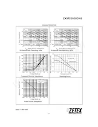 ZXMC6A09DN8TA Datenblatt Seite 3