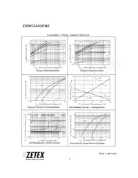 ZXMC6A09DN8TA Datenblatt Seite 8