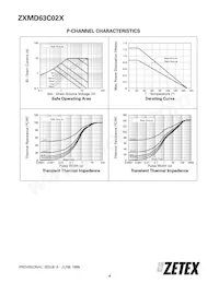 ZXMD63C02XTC數據表 頁面 4
