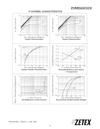 ZXMD63C02XTC數據表 頁面 9