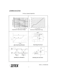 ZXMN3A04DN8TC Datasheet Page 6