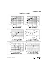 ZXMN3A06DN8TC數據表 頁面 5
