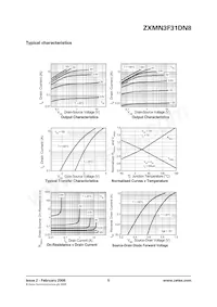 ZXMN3F31DN8TA Datenblatt Seite 5