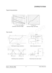 ZXMN3F31DN8TA數據表 頁面 6