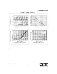 ZXMN6A09DN8TC Datenblatt Seite 3
