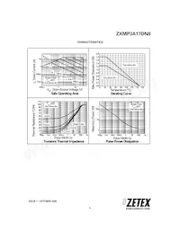 ZXMP3A17DN8TA數據表 頁面 3