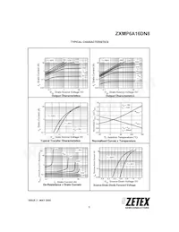 ZXMP6A16DN8TC數據表 頁面 5