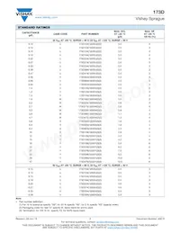 173D473X9035UE3 Datasheet Pagina 7