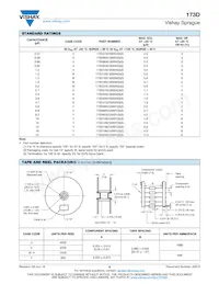 173D473X9035UE3 Datasheet Page 8