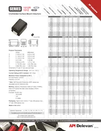 1812-824F Datasheet Copertura