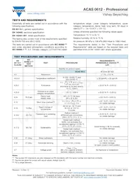 ACASA100125001P100 Datasheet Pagina 6