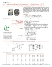 AEB686M2ES44B-F Datasheet Copertura