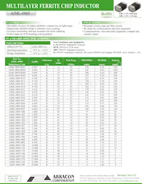 AIML-0805-330K-T數據表 封面