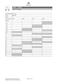 B32798G8266J000 Datasheet Pagina 4