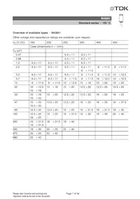 B41851A6338M000 Datasheet Pagina 8