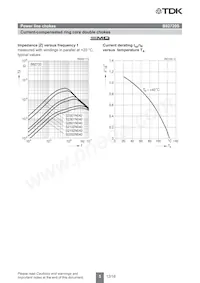 B82720S2301N042 Datenblatt Seite 5