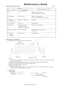 BLM03HD102SZ1D Datasheet Pagina 3