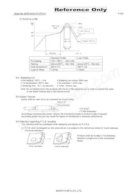 BLM03HD102SZ1D Datasheet Pagina 6