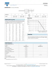 CCF554K99FKE36 Datenblatt Seite 2