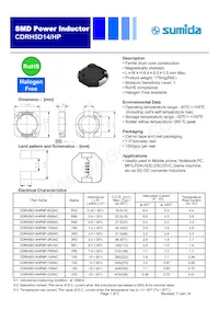 CDRH5D14HPNP-R90NC Datasheet Copertura