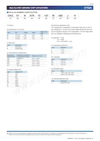 CKG57NX5R2A106M500JH Datasheet Pagina 4