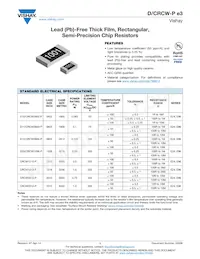 CRCW201084R5DKEFP Datasheet Copertura