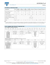 CRCW201084R5DKEFP Datasheet Pagina 2